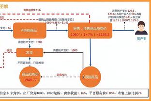 Trạng thái không tệ! George trở lại với 18 điểm, 11 điểm, 25 điểm, 7 điểm, 2 điểm, 19 điểm, 26 điểm.